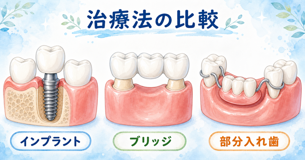 「親知らず」と「大臼歯」でこれだけ違う！放置して良いケース・注意が必要なケース