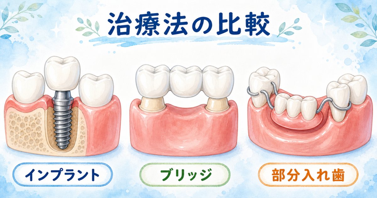 「親知らず」と「大臼歯」でこれだけ違う！放置して良いケース・注意が必要なケース