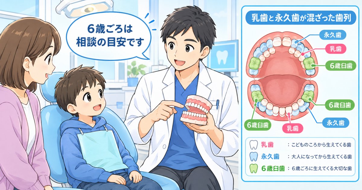 小児矯正の開始年齢は何歳？6歳からの受診目安と歯並び別の特徴
