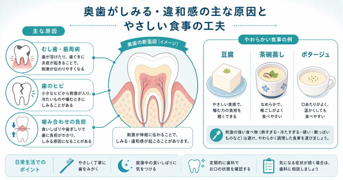 奥歯で硬いものが噛めない原因は？受診目安と栄養を保つ食事法