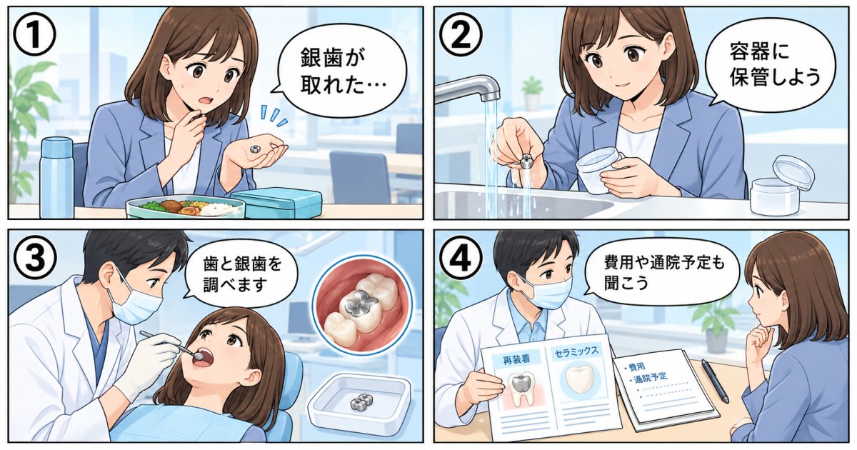銀歯が取れたらどうする？仕事と育児の合間の対処とセラミックス相談
