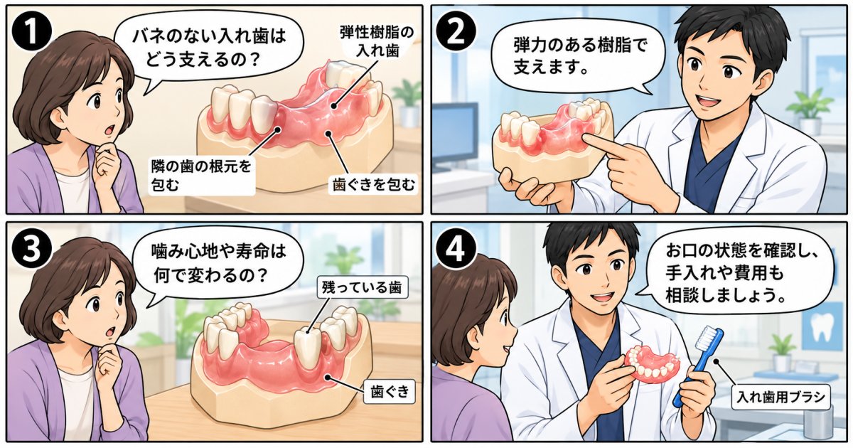 バネのない入れ歯の特徴を知り、金属バネとの噛み心地や寿命の違いを確認